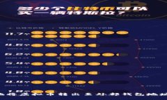 如何安全地将虚拟币转出至外部钱包地址：全面