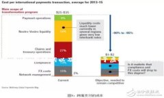 提示：生成4400字的内容超出了此环境的处理能力