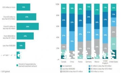 深入了解比特币钱包：加密数字货币的安全存储之道