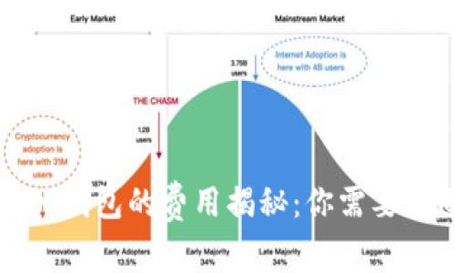 比特币转入钱包的费用揭秘：你需要知道的真相