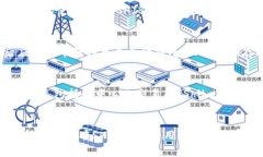 SHIB是否有官方钱包SHIB（Shiba Inu）是一