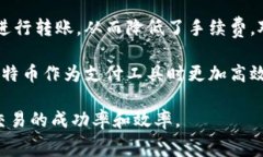   比特币转账：费用揭秘与省钱技巧