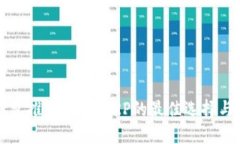瑞波币钱包推荐：支持XRP的最佳选择与使用指南