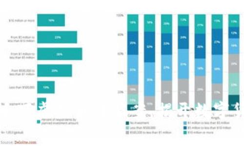 河南警方破获千万虚拟币诈骗案，揭开数字货币背后的黑幕