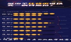 牛牛网虚拟币：开启你的数字财富之旅