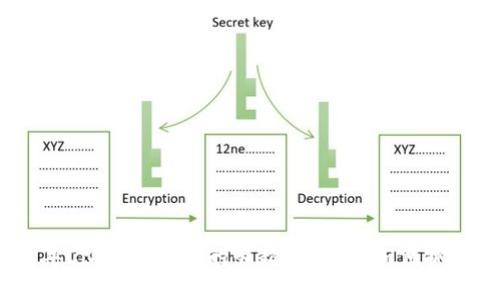 2023年CNYB虚拟币的崛起：投资者如何抓住机遇