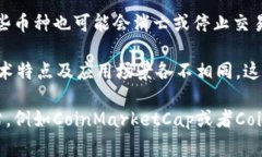 虚拟币的数量和种类是一个不断变化的话题，因