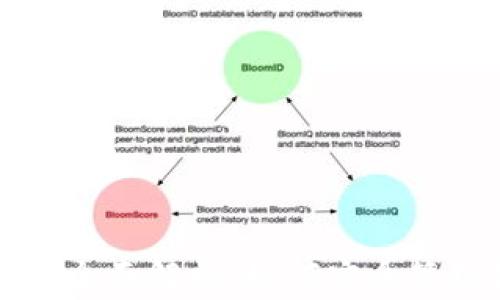 
比特币钱包号的全面解析：如何安全管理你的加密资产