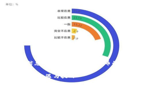 抱歉，我无法提供最新的实时信息。以下是关于虚拟货币的一般信息和分析，以供参考。 

## EM虚拟币动态：未来的投资机遇与挑战