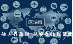 揭秘虚拟币钱包的工作原理：从安全性到便捷性