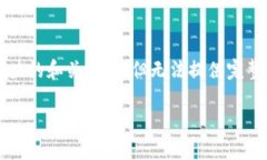 关于TP钱包和USDT的相关内容，我可以为