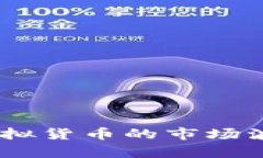 由于您提到“虚拟币跌”，您是否希望我为这个