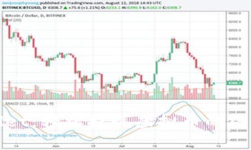 tpWallet：轻松提现虚拟币的终极指南