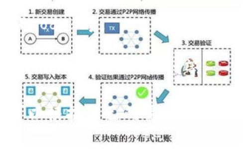 数字货币钱包可以有多种不同的名称，具体取决于所使用的钱包类型和品牌。以下是几种常见的数字货币钱包软件：

1. **硬件钱包**：如Trezor、Ledger Nano S/X等。
2. **软件钱包**：
   - 移动钱包：如Trust Wallet、Coinomi、Exodus等。
   - 桌面钱包：如Electrum、Armory等。
3. **在线钱包**：如Coinbase Wallet、Blockchain.com Wallet等。

每种钱包软件都有其特点和适用场景，用户可以根据自己的需求选择最合适的钱包。