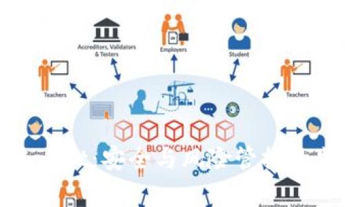 tpWallet：安全与风险管控的先锋