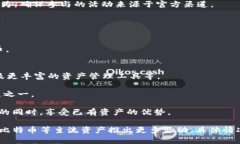   tpWallet空头：会不会有比特币的分发