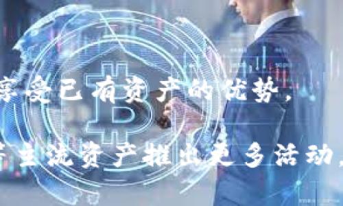   tpWallet空头：会不会有比特币的分发？ / 
 guanjianci tpWallet, 空头, 比特币 /guanjianci 

在近年来，数字货币市场的热度不断上升，各种新型的数字资产和钱包工具层出不穷。tpWallet，作为一个新兴的钱包平台，在其市场推广中采取了空头（Airdrop）的策略。这种策略的主要目的是吸引新用户，增加平台的活跃度以及关注度。但是，对于许多用户而言，一个核心问题在于：tpWallet的空头活动会不会涉及比特币这种热门的数字资产呢？接下来的内容将深入探讨这一问题，并对tpWallet及其空头活动进行全面的分析。

什么是tpWallet？
tpWallet是一个为用户提供多种加密资产存储和管理服务的钱包平台。它不仅支持比特币，还支持以太坊、莱特币等多种主流和新兴数字资产。tpWallet凭借其友好的用户界面和安全性，吸引了不少新用户的加入。用户可以通过tpWallet进行数字资产的存储、交易、管理等操作。同时，tpWallet也在不断提升自身的功能，例如引入去中心化金融（DeFi）服务、NFT支持等，以满足用户多样化的需求。

在加密货币市场中，钱包的安全性和易用性是用户选择的重要因素。tpWallet采用了多重加密技术和安全机制，旨在为用户提供安全、可靠的资产管理体验。此外，tpWallet通过其社区的建设，持续用户体验，让每一位用户都能享受到数字资产管理的便利。

空头（Airdrop）是什么？
空头（Airdrop）是一种市场推广策略，主要用于发放免费代币或数字资产，以吸引用户参与某一项目。通过空头，项目方可以快速扩大用户基础，提高项目的知名度和关注度。通常，用户需要进行一些小的操作，如注册账户、关注社交媒体、分享宣传内容等，便可获得空头分发的代币。

空头主要用于新项目的推广，但也可以是现有项目的一种回馈手段。通过这种方法，用户不仅能获得免费的代币，还能提升对项目的认知度和使用热情。空头的类型多种多样，具体方式和参与条件也会因项目的不同而有所区别。

tpWallet的空头活动与比特币
目前，tpWallet的空头活动主要是以其自身平台代币TP为主。这种情况下，用户参与活动时，获得的代币是tpWallet平台的特有代币，而非比特币。虽然tpWallet可能会在未来的某些活动中引入比特币作为奖励之一，但截至目前，没有明确消息表明tpWallet会在其空头活动中向用户分发比特币。

对于用户而言，tpWallet的空头活动参与是一个提升自己对加密资产理解和使用能力的好时机。尽管当前空头不涉及比特币，但随着tpWallet不断发展，不排除未来会有与比特币相关的活动和奖励。

tpWallet的空头活动如何参与？
为了参与tpWallet的空头活动，用户需要首先创建一个tpWallet账户。以下是参与空头活动的一些简要步骤：
ol
    li下载tpWallet应用程序，并注册创建一个账户。用户需按照提示完成相关信息填写和身份验证。/li
    li关注tpWallet的官方社交媒体账号，如Twitter、Telegram等，以获取最新的活动信息和参与条件。/li
    li参与指定的活动，例如转发、分享相关帖子，或向朋友推荐tpWallet，通常活动的详细步骤会在官方渠道发布。/li
    li在活动结束后，符合条件的用户将会在指定时间内接收到空投的tp代币。/li
/ol

需要注意的是，空头活动往往存在一定的时间限制和数量限制，用户需要密切关注官方信息，以免错失良机。

可能的相关问题
在深入探讨tpWallet空头是否会有比特币的分发这一问题时，我们也可以思考以下几个相关问题：
ol
    litpWallet空头的代币特点是什么？/li
    li如何评估空头活动的价值及其潜在风险？/li
    li比特币与其他代币之间的价格波动如何影响用户参与空头的决策？/li
    litpWallet在未来的发展规划是什么？/li
/ol

tpWallet空头的代币特点
tpWallet的空头所发放的代币通常是tpWallet平台的代币。相较于比特币这一成熟的数字资产，tp代币可能面临更高的波动性和风险。tp代币的价值受多方面因素影响，包括项目的发展进展、市场需求、用户基数等。

由于tp代币是新兴平台的资源，其流动性和市场成熟度相对较低，因此用户需要对tp代币的特点有清晰的认识。参与空头活动需事先了解tp代币的用途，例如在tpWallet中进行交易时的折扣、参与平台治理等用途。此外，tp代币未来的走向也会受到市场整体情况的影响。

如何评估空头活动的价值及其潜在风险
参与任何空头活动，用户都应仔细评估其价值和潜在风险。首先，用户需了解所参与的项目的背景、团队及其未来发展方向。项目团队的可信度和经验通常是评估项目成功可能性的关键。

其次，用户需要评估空头代币的流动性及其兑换策略。通常，空头代币在短期内可能会面临价格波动，因此用户需要理性判断何时持有或出售。此外，用户在参与空头时也需要警惕市场上的诈骗行为，确保参与的活动来源于官方渠道。

比特币与其他代币之间的价格波动如何影响用户参与空头的决策
比特币作为目前市场上最成熟的数字资产，其价格波动对整个加密市场的影响巨大。当比特币价格上涨时，市场热度通常也会随之上升，用户更有可能参与各种数字资产的投资和空头活动。

相对而言，当比特币价格下跌时，用户对市场的信心可能会减弱，会更为谨慎参与新项目的空头活动。然而，相反地，低迷的市场同样可能带来更多的机会，用户也可能通过空头活动获得低价的代币。

tpWallet的未来发展规划
tpWallet的未来规划可能会围绕着功能的扩展和用户体验的提升展开。随着区块链技术的不断进步，tpWallet或将在未来引入更多先进的功能，例如更安全的交易保障机制、简单易用的界面以及更丰富的资产管理工具等。

此外，tpWallet也可能考虑与更多的项目合作，提升平台的可用性以及市场竞争力。从长远来看，tpWallet的成长离不开用户的积极参与与反馈，因此，加强社区建设和用户关系也将是其发展重点之一。

在这个快速发展的市场中，tpWallet能否实现其目标，将取决于其团队的创新能力和对市场变化的敏感度。未来，不排除tpWallet在空头活动中引入比特币等其他主流资产，让用户在新项目发掘的同时，享受已有资产的优势。 

综上所述，tpWallet的空头活动主要集中在自身代币TP的分发上。尽管当前未见比特币的分发消息，但用户可以通过参与空头活动了解更多加密资产的知识与趋势。未来，tpWallet亦有可能针对比特币等主流资产推出更多活动，具体情况需持续关注其官方动态。