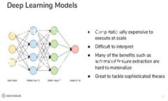 选择一个吸引人的数字货币钱包名称是