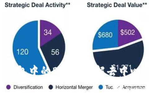 深入探索TP钱包中的DApp：理解去中心化应用的未来