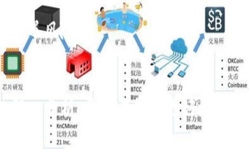    创建安全高效的中心化区块链钱包源码指南  / 
 guanjianci  区块链, 钱包开发, 中心化  /guanjianci 

### 简介
在当今数字货币迅速发展的背景下，区块链技术作为基础架构正在得到迅速的普及和应用。无论是比特币、以太坊，还是更加新兴的代币，所有这些数字资产的管理和交易无一例外都离不开钱包。作为一个开发者，能够掌握中心化区块链钱包的源码，不仅能够帮助你更好地理解区块链的运作机制，还能为你开创事业打下基础。

中心化区块链钱包，与去中心化钱包相对，主要的特点是其服务器端会控制用户的私钥。尽管这种方式在某种程度上提升了使用的便捷性，但同时也带来了安全隐患。因此，开发中心化钱包时，安全性、稳定性和用户体验将是主要考量的因素。

### 一、中心化区块链钱包的架构

在构建中心化区块链钱包之前，首先需要明确钱包的整体架构。这通常包括前端用户界面、后端服务器和区块链网络的交互。

#### 1. 前端用户界面
前端是用户与钱包交互的地方，需要具备友好的用户体验，通常会使用 HTML、CSS 和 JavaScript（可能结合 React 或 Vue.js 等框架）来构建。考虑到用户在钱包中所需的功能（如账户管理、转账、历史记录等），前端应简洁直观。

#### 2. 后端服务
后端服务需要进行用户身份验证、交易处理、资产管理等功能。你可以选择用 Node.js、Python 或 Ruby on Rails 等技术栈来实现，必要时使用数据库来存储用户信息和交易记录。

#### 3. 区块链交互
后端服务通过调用区块链节点的API接口与区块链进行交互，处理用户的请求。这就需要与区块链协议建立连接，通常会使用 RPC 接口。

### 二、构建中心化区块链钱包的关键步骤

要从零开始构建一个完整的中心化区块链钱包，主要可以分为以下几个步骤：

#### 1. 环境搭建
选择适合的开发环境和工具，比如 Node.js、Express.js 作为后端框架，MongoDB 作为数据库等。

#### 2. 用户注册与认证
构建注册和登录模块，使用 JWT 或 OAuth 来确保用户身份的安全。安全地存储用户的密码（如采用 bcrypt）也是重要的一环。

#### 3. 钱包地址生成
每个用户在注册成功后，生成其唯一的区块链钱包地址。可以使用现有的库（如BitcoinJS、web3.js等）来方便地生成地址。

#### 4. 交易功能实现
实现代币的转账功能，包括创建交易、签名和广播等环节。需要调用区块链节点的API来完成转账。

#### 5. 安全性考量
务必增加安全措施来防止账号被盗用，例如实现双重身份验证、保持服务端代码的安全性等。

#### 6. 测试与上线
在进行全面测试后，确保系统能够处理预期负载，随后可以选择合适的云服务进行上线部署。

### 三、相关问题探讨

#### 1. 中心化钱包与去中心化钱包的主要区别是什么？

中心化钱包和去中心化钱包各有优劣，理解这两者之间的区别是进行区块链钱包开发的重要基础。首先，中心化钱包由第三方机构来管理用户的私钥和交易信息，这意味着用户的资产数据掌握在提供服务的平台手中，这在使用上较为便利。但这也隐含了更大的风险，若平台出现安全问题，用户的资产可能会受到威胁。

相反，去中心化钱包将私钥掌握在用户自己手中，因而更为安全。但其对用户的要求也更高，用户需要承担自己资产的完全掌控责任，若因不慎丢失私钥则会导致资产无法恢复。

此外，中心化钱包的交易速度通常较快，因为其通过自身服务器进行处理，而去中心化钱包则需通过区块链进行验证，速度相对较慢。同时，中心化钱包提供的功能可能更为丰富，比如账户的管理工具、交易数据统计等，这在用户体验上更为友好。

综上所述，中心化钱包适合技术门槛较低、追求便捷的用户，而去中心化钱包则适合对安全性要求较高的用户。理解这些差异将帮助开发者在设计钱包功能时做出适当的取舍。

#### 2. 在构建中心化钱包时，怎样保障用户的安全？

在构建中心化区块链钱包时，确保用户的资产安全是至关重要的。首先，必须使用高强度的密码来保护用户的账户。我们通常建议用户使用包含字母、数字及特殊符号的复杂密码，并定期更改密码。

其次，考虑引入双因素身份验证（2FA），例如使用 Google Authenticator 或发送手机短信验证码，这样即便攻击者盗取了用户名和密码，仍然需要第二层额外的认证才能登录。

另外，定期进行安全审计也是很重要的。这可以帮助找出服务器中可能存在的安全漏洞，并及时进行修复。此外，应使用 SSL 加密所有传输的敏感数据，以防止中间人攻击。

为了加强系统的安全性，建议在交易流程中加入多重签名机制（Multi-signature），即在进行重大操作时需要多个账户来共同签名确认，这既增加了安全性也降低了单点故障的风险。

最后，构建钱包时应考虑用户数据的加密。使用现代加密算法确保用户信息如私钥的安全，不应将敏感信息以明文存储。

#### 3. 如何提高中心化钱包的用户体验？

提升中心化钱包的用户体验是钱包成功的关键。在前端用户界面设计上，应保持，不应让用户觉得操作繁琐。引导用户进行必要的操作，例如在用户注册时用进度条提示用户完成情况，或者在交易时提供明确的状态反馈，这些都有助于让用户感觉到顺畅。

提供支持多种语言的功能也是考虑的方向，能更好地服务于不同场景下的用户，减少由于语言沟通造成的误解和困扰。此外，在进行转账时，用户往往对手续费很敏感，清晰透明的费用结构能够赢得用户信任。

还可以通过引入社交元素来增强用户粘性，例如让用户能够互相分享自己的交易历史、成就等，鼓励用户进行交易。此外，定期推出一些活动或奖励机制，激发用户参与度。

搭建全方位的用户支持相当重要。提供在线客服、FAQ和教程等，及时帮助用户解决问题。考虑到用户在不同情况下可能面临的问题，提前准备分类明晰的帮助文档也能有效降低服务请求的频率。

#### 4.中心化钱包的未来发展趋势是什么？

随着区块链技术的不断发展，中心化钱包的未来发展趋势也在逐渐演化。首先，钱包的安全性将是一个永恒的主题。随着黑客攻击和信息泄露事件的频发，用户对安全的需求日益提高，因此在开发中将更注重对用户数据的保护。

其次，用户体验将成为竞争的关键要素。许多新兴钱包开始集成更多的功能，例如去中心化交易所（DEX）、NFT市场等。同时，能够支持多链资产钱包也成为趋势，这样用户能够在一个平台上管理多个区块链的资产，提升了便利性。

人工智能（AI）和大数据技术的发展也会为中心化钱包带来新的机遇，通过分析用户的行为习惯和交易数据，为用户提供个性化的服务和建议，例如智能的资产配置建议等。

最后，合规性将成为重要议题。随着国家对加密资产项目的监管逐步加严，钱包开发者需要关注相关政策，确保其产品符合合规要求，以免在市场中遭遇风险。

### 结论
构建中心化区块链钱包是一项复杂而有挑战的任务，既需要技术知识，也需要对市场需求的深刻理解。通过对钱包架构、安全性、用户体验等方面的深入分析，开发者能够更好地改善和创新钱包产品。随着区块链技术的不断发展，中心化钱包也将在满足安全、便捷和合规等多重需求的背景下不断演变。