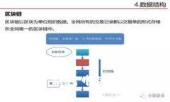 全面解析：数字货币钱包中的USDT应用