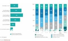 为什么tpWallet网址打不开？常见原因解