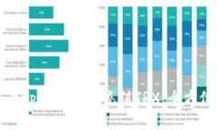 如何在tpWallet中充值TRX：全方位指南