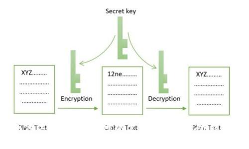 如何选择高安全性的支持USDT的冷钱包？