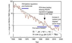  深入解析：以太坊电脑版钱包的选择