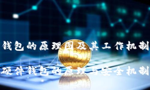 硬件钱包的原理图及其工作机制详解

探索硬件钱包的原理与安全机制