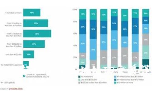 : 如何轻松查询区块链ID交易详情？