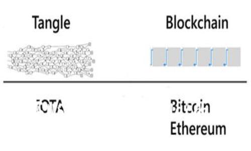 轻松购买USDT：使用tpWallet的终极指南