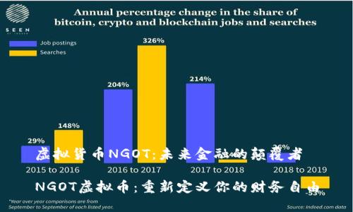 虚拟货币NGOT：未来金融的颠覆者

NGOT虚拟币：重新定义你的财务自由