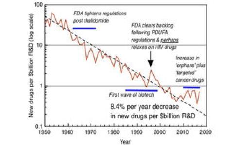 TP钱包安全提示是为了提醒用户在使用TP钱包（一个数字资产钱包）时需要注意的安全事项，以保护用户的数字资产和个人信息。以下是对TP钱包安全提示的详细介绍，以及一些常见的安全问题和解决方案。

TP钱包安全提示的意义
TP钱包作为一个去中心化的数字资产管理工具，用户可以存储、转账和交易各种加密货币。然而，由于数字货币的特点和市场的波动，用户的资产面临着黑客攻击、钓鱼网站、恶意软件等多种安全风险。TP钱包安全提示通过对这些风险的识别和预警，帮助用户更好地保护他们的资产安全。

TP钱包安全提示包含哪些内容
在TP钱包中，安全提示通常包括以下几个方面：
ul
    listrong私钥保护：/strong用户应妥善保管自己的私钥，绝不可将其泄露给他人，因为私钥是能够完全控制你数字资产的唯一凭证。/li
    listrong官网链接：/strong用户应该始终通过官方网站下载和访问TP钱包，避免被钓鱼网站所欺骗。/li
    listrong安全软件：/strong建议用户在使用TP钱包时，搭配使用防病毒软件和防火墙，以抵御恶意软件的攻击。/li
    listrong多重签名：/strong在进行大额交易时，使用多重签名功能来增加安全性。/li
    listrong定期更新：/strong保持软件版本更新，以确保使用的TP钱包最新版本中包含最新的安全补丁。/li
/ul

常见问题及详细解答

1. 什么是TP钱包的私钥，为什么要重视？
私钥是TP钱包中最重要的安全要素，它是能够控制用户资产的唯一凭证。没有私钥，用户无法访问或管理自己的数字货币。私钥相当于银行的密码，如果泄露，任何人都可以窃取你的资产。因此，重视私钥的安全是每个TP钱包用户必须遵守的基本原则。
为了保护私钥，用户应该采取以下措施：
ul
    listrong离线存储：/strong将私钥存储在未连接互联网的设备中，防止黑客入侵。/li
    listrong安全备份：/strong定期备份私钥，并将备份保存在安全的地点，避免因设备故障而导致资产的永久丢失。/li
    listrong密码保护：/strong为TP钱包设定复杂的密码，有效增加安全性，防止被他人轻易访问。/li
/ul

2. 如何识别钓鱼攻击并防范？
钓鱼攻击是网络安全中最常见的威胁之一，通常黑客会伪装成可信赖的实体，诱使用户输入私密信息，如密码或私钥。在使用TP钱包时，用户需提高警惕，防范钓鱼网站和邮件。
识别钓鱼攻击的一些方法包括：
ul
    listrong检查网址：/strong确保你访问的是TP钱包的官方网站，注意URL是否有拼写错误或多余的字符。/li
    listrong信息来源：/strong谨慎对待接收到的安全邮件或信息，不轻易点击链接，尤其是来自不明发件人的邮件。/li
    listrong使用书签：/strong将TP钱包官方网站添加到书签中，直接通过书签访问，避免输入错误网址。/li
/ul
在防范上，用户应启用二次验证，增加安全保护层；同时，及时更新TP钱包和防病毒软件，以免受到已知漏洞的攻击。

3. TP钱包出现问题时该如何处理？
如果用户在使用TP钱包时遇到问题，建议按照以下步骤进行处理：
ul
    listrong查阅帮助文档：/strongTP钱包通常会在官方网站提供详尽的帮助文档，用户可以先行查阅帮助中心，寻找问题的解决方案。/li
    listrong联系客服：/strong若问题复杂且无法解决，用户可以通过TP钱包的官方客服渠道进行咨询，提供详细的问题描述以便客服团队更好地协助解决。/li
    listrong参与社区讨论：/strong加入TP钱包用户社区，可以通过与其他用户的交流，获取更广泛的经验和解决方法。/li
/ul
眼下，一些常见的问题包括：转账失败，无法登录钱包，资产丢失等，用户可以逐一梳理，确保问题得到妥当处理。

4. 使用TP钱包的最佳实践有哪些？
为了最大程度地保障用户的数字资产安全，使用TP钱包时应该遵循以下最佳实践：
ul
    listrong定期监控账户：/strong定期检查账户的交易记录，及时发现可疑活动并进行处理。/li
    listrong不随意分享个人信息：/strong在社交网络和社区中，用户应当小心分享个人信息，避免被不法分子利用。/li
    listrong使用硬件钱包：/strong对于大额资产，建议使用硬件钱包来进行存储，增加物理上的安全性。/li
    listrong参与安全培训：/strong参与线上或线下的安全培训，提高自身对网络安全的认识，增强防范意识。/li
/ul
总的来说，用户在使用TP钱包时，保持良好的安全习惯与意识，是保护数字资产的重要手段。

通过上述内容，用户能更全面地理解TP钱包的安全提示，增强自身的安全防范能力，确保个人数字资产的安全。