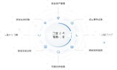 关于tpWallet的人工客服位置，您可以通