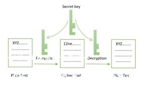biao ti/biao ti火币USDT钱包创建：简单指南与常见问题解答/biao ti

火币, USDT, 钱包创建/guanjianci

随着加密货币的快速发展，越来越多的用户开始关注如何有效地管理和保护他们的数字资产。在这一进程中，火币（Huobi）作为全球领先的数字资产交易平台之一，提供了多种钱包服务，方便用户进行数字货币的存储和交易。在这篇文章中，我们将详细介绍如何创建火币USDT钱包，并解答一些常见问题，帮助您更好地理解和使用火币钱包。 

一、火币USDT钱包的特点
火币USDT钱包是一种安全、便捷的数字资产存储解决方案。它具有以下几个显著特点：
ul
    listrong安全性：/strong火币采用多重签名和冷存储技术，确保用户资产的安全。/li
    listrong多功能性：/strong除了USDT，火币钱包还支持多种主流数字货币的存储和交易。/li
    listrong高效的交易体验：/strong用户可以方便地进行转账、提现和交易，界面友好，操作简单。/li
    listrong移动端支持：/strong火币还提供移动端应用，用户可以随时随地管理他们的资产。/li
/ul

二、创建火币USDT钱包的步骤
以下是创建火币USDT钱包的详细步骤：

h41. 注册火币账户/h4
要使用火币的USDT钱包，首先需要在火币官网上注册一个账户：
ul
    li访问火币官网，点击“注册”。/li
    li填写相关信息，包括邮箱或手机号，设置密码并确认。/li
    li根据提示进行邮件或短信验证，以激活账户。/li
/ul

h42. 完善个人信息/h4
成功注册后，您需要完善个人信息，以提高账户的安全性和交易限额：
ul
    li登录您的火币账户，进入“个人信息”页面。/li
    li填写真实姓名、身份证号码等相关信息，并上传身份证明文件。/li
/ul

h43. 开通钱包服务/h4
在账户设置完成后，您可以开通USDT钱包：
ul
    li进入火币主界面，找到“钱包”选项。/li
    li点击“创建新钱包”或“添加USDT钱包”。/li
    li根据系统提示，完成钱包的创建。/li
/ul

h44. 备份钱包信息/h4
为了保证钱包的安全性，建议用户在创建完成后立即备份钱包信息：
ul
    li记录下您的钱包地址、私钥等重要信息。/li
    li将备份信息妥善保管，切勿与他人分享。/li
/ul

三、如何使用火币USDT钱包
钱包创建后，用户可以通过以下方式使用火币USDT钱包来管理资产：

h41. 转账USDT/h4
用户可以方便地向其他火币用户或外部钱包转账，具体操作如下：
ul
    li登录账户，点击“钱包”选项。/li
    li选择USDT钱包，点击“转账”。/li
    li填写接收地址、转账金额，确认无误后提交。/li
/ul

h42. 提现USDT/h4
用户可以将钱包中的USDT提现到其他交易平台或法币账户：
ul
    li在USDT钱包页面，点击“提现”。/li
    li填写提现地址、金额，选择网络类型。/li
    li提交后，根据提示进行身份验证，完成提现操作。/li
/ul

h43. 参与交易/h4
火币USDT钱包与交易平台紧密集成，用户可以使用钱包中的USDT进行交易：
ul
    li进入交易市场，选择要交易的币种。/li
    li输入交易数量及价格，确认交易。/li
/ul
  
四、常见问题解答

h41. 创建火币USDT钱包需要什么费用吗？/h4
在火币平台上创建USDT钱包本身是免费的，用户不需要支付任何费用。然而，进行转账和提现时，需要支付一定的网络费（Gas Fee）和平台手续费。这些费用是由区块链网络和火币平台收取的，具体费用会根据不同情况而有所不同。因此，用户在进行相关操作前，建议先查看清楚相关费用信息，以免造成资金损失。

用户在创建钱包的过程中并不需要支付任何隐性费用，但在提现时需注意可能存在的最低提款金额要求及相关的手续费。这些信息通常会在火币的官网上有所说明，建议用户及时查阅。

h42. 如果我丢失了火币USDT钱包的私钥，能够找回我的资产吗？/h4
火币USDT钱包采用去中心化管理，用户的私钥是钱包安全的核心。如果您丢失了私钥，您将无法再访问您的钱包和其中的资产。因此，保护好私钥和备份信息是至关重要的。火币平台强烈建议用户在创建钱包时务必进行私钥、助记词等信息的备份，并存放在安全的地方，避免丢失。

如果不小心遗失了私钥，火币平台无法提供任何找回服务。为了确保资产的安全性，用户在创建钱包之后，应尽快进行备份，并定期检查备份信息的完整性与安全性。

h43. 火币USDT钱包是否支持转账到其他平台或钱包？/h4
是的，火币USDT钱包支持将USDT转账到其他平台或钱包。用户可以通过输入目标地址以及转账金额，完成资金的转移。不过，用户需要注意不同区块链网络的转账要求，例如USDT在以太坊网络和TRON网络下的转账流程会有所不同。因此，在转账之前，务必确认目标钱包的正确性及其支持的网络类型，避免造成资金损失。

此外，转账时也要留意网络费用的变化，尤其是在交易高峰期，网络费用可能会有所增加。为了确保在合适的费用下完成转账，建议用户在确认转账前，查看一下当前市场的实际费用情况。

h44. 如何确保我的火币USDT钱包安全？/h4
确保火币USDT钱包安全的关键在于用户自身的操作，以下几点将有助于提升安全性：
ul
    listrong启用双重验证：/strong火币平台支持双重验证功能，用户应开启此功能，以增加账户安全性。/li
    listrong定期更新密码：/strong定期更改账户密码，并确保使用强密码组合，包含字母、数字和特殊字符。/li
    listrong备份私钥与助记词：/strong在创建钱包后，应及时备份私钥及助记词，并将其妥善保管，避免因遗失而无法找回资产。/li
    listrong警惕网络钓鱼：/strong避免访问不明链接和输入敏感信息，确保只在官方渠道进行操作。/li
/ul
除了以上几点，用户还可考虑使用硬件钱包等离线存储方案，以进一步提升数字资产的安全性。综合以上措施，能够有效降低火币USDT钱包潜在的安全风险，保障您的资产安全。

总的来说，火币USDT钱包的创建过程非常简单，用户只需按照操作步骤进行即可。在使用过程中，务必关注账户安全，多加小心，确保资产的安全与管理。不过，在任何时候，用户都应谨慎操作，对于任何涉及个人财务的决策，都必须保持清晰的判断与冷静的头脑。