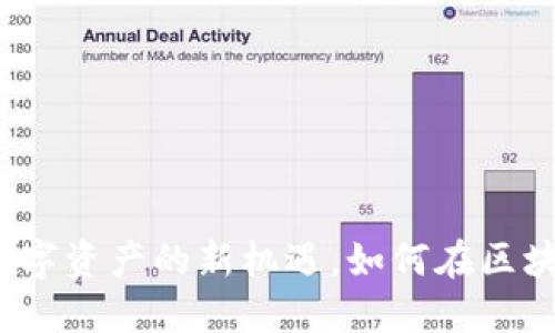 biati波场 USDT：数字资产的新机遇，如何在区块链世界中取得成功