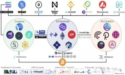 
探索 tpWallet：一站式加密货币管理的安全与便利