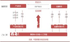 提示：由于您要求的内容字数较多，我