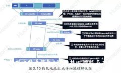 全面解析比特币钱包APP的核心功能与应