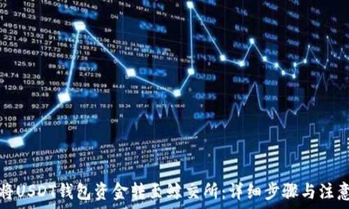   
如何将USDT钱包资金转至鲸交所：详细步骤与注意事项