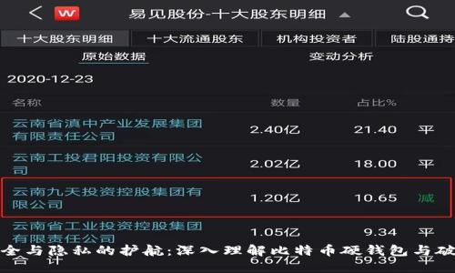 安全与隐私的护航：深入理解比特币硬钱包与破解