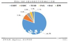 探索Fuel虚拟币：币安平台上的新机遇