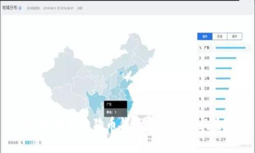 如何应对狗狗币钱包未备份的风险？