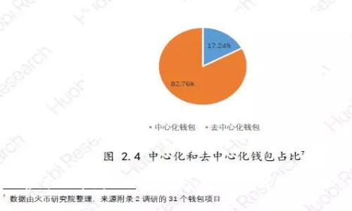 虚拟R币：未来数字经济的关键赋能者