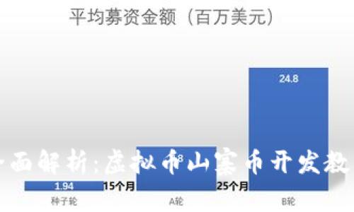 全面解析：虚拟币山寨币开发教程
