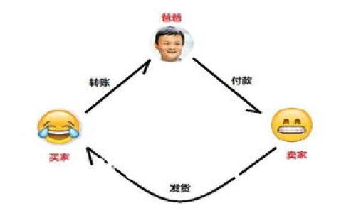 全面解析比特币电子钱包的使用：安全、便捷与未来趋势