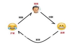 比特币提取到本地钱包的安全性分析与