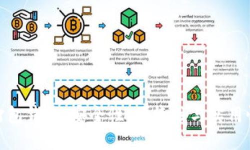 揭秘比特币打包钱包：安全性、便捷性与实用性的完美结合