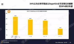 轻松购买比特币钱包的流程全解析